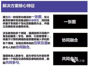 互联网赋能下的智慧校园整体解决方案与信息系统集成服务